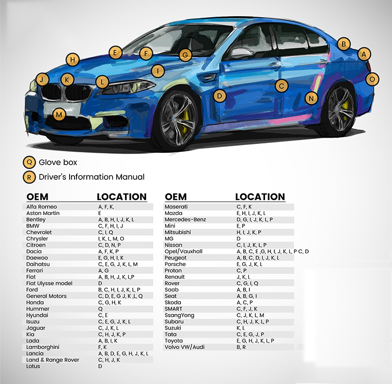 Volkswagen%20Golf%20Passat%20Arteon%20Touareg%20Tiguan%20L0K1%20Oryx%20Beyazı%202%20Kat%20Sprey%20Rötuş%20Boyası