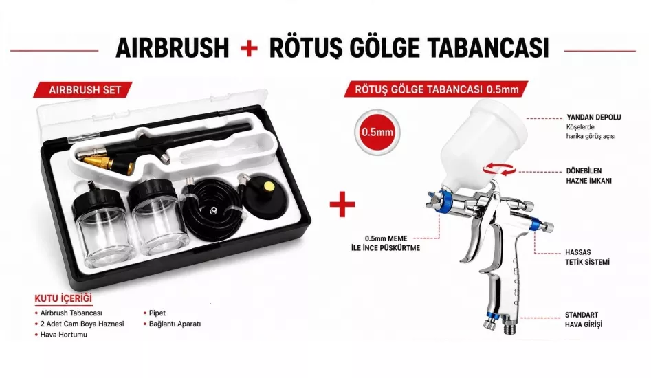 Airbrush Seti + Mini6 0.5mm Yandan Depolu Gölge Tabancası Seti